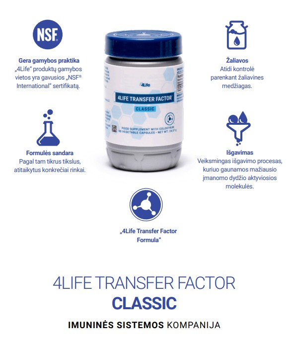 4Life Transfer Factor Classic maisto papildas – buteliukas ir informacija apie žaliavas, formulę ir išgavimo procesą